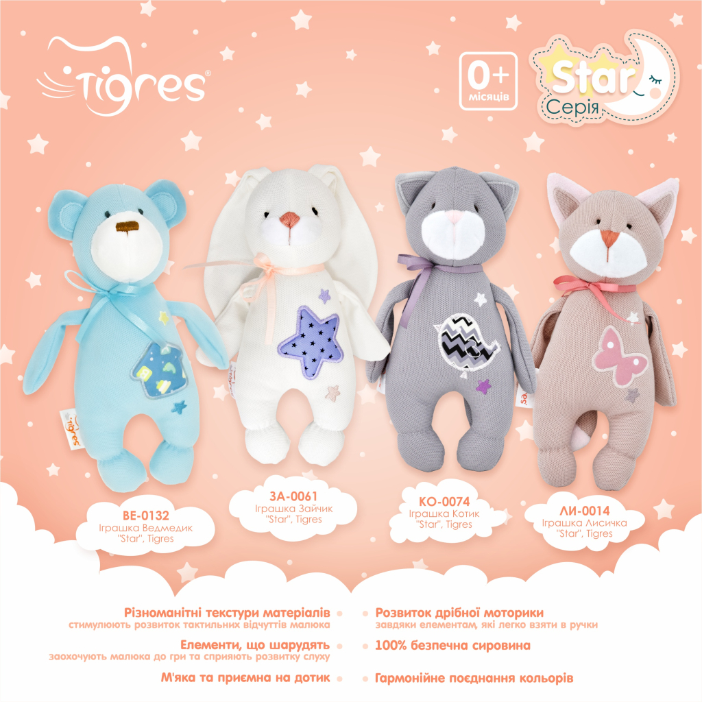 М'яка іграшка Tigres Котик Star (КО-0074) - зображення 5
