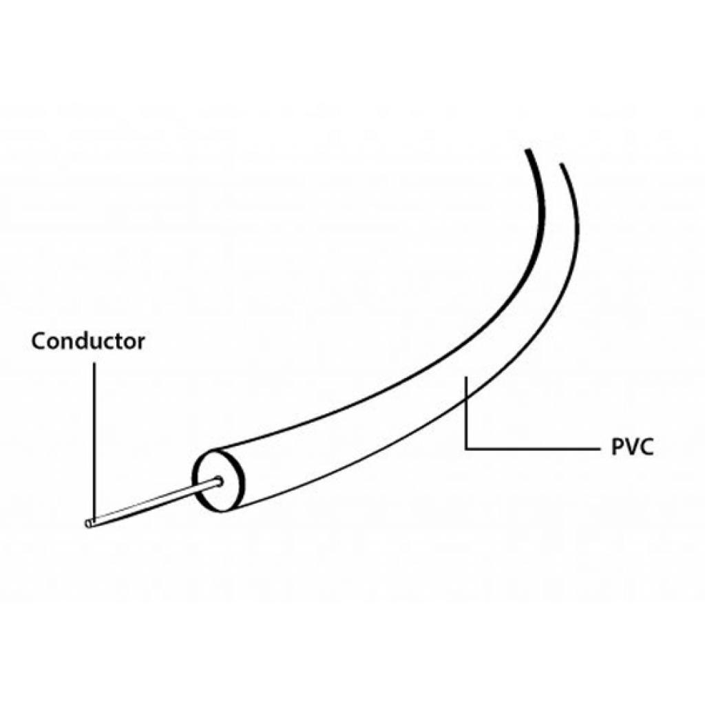 Кабель мультимедійний Optical Toslink 5.0m Cablexpert (CC-OPT-5M) - изображение 4