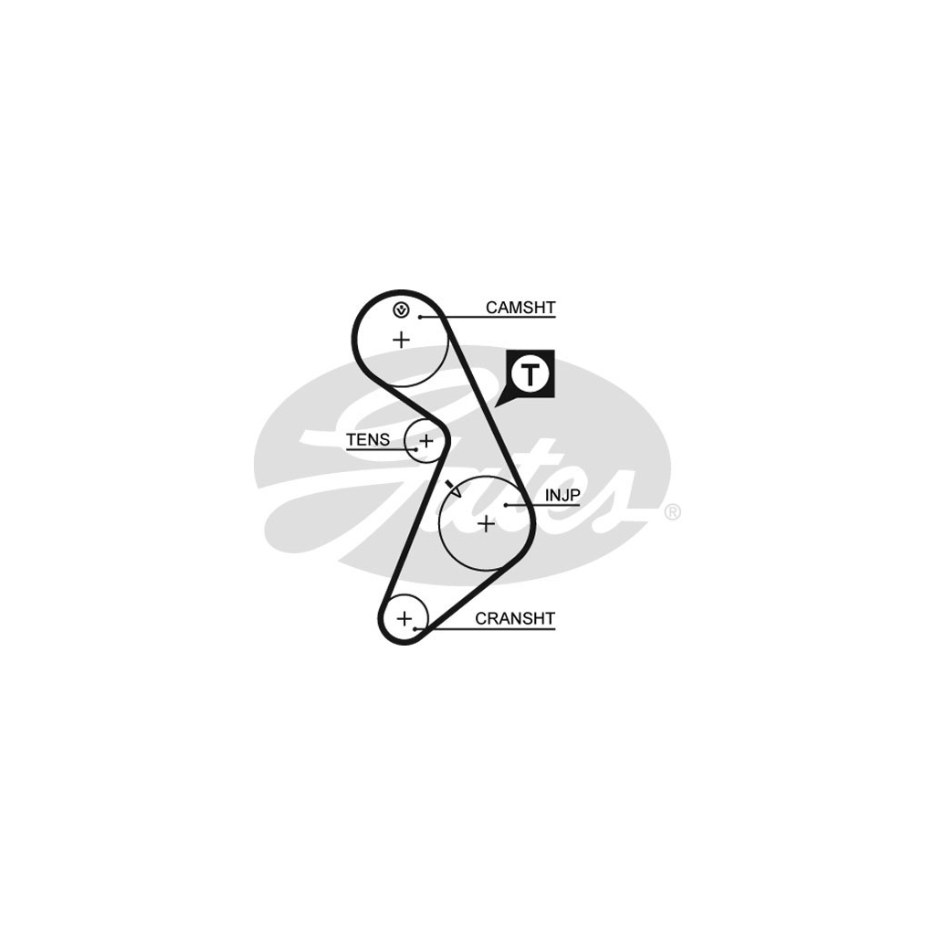 Ремінь ГРМ Gates 5395 - зображення 1