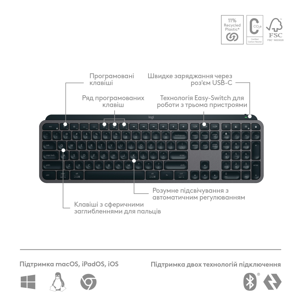 Клавіатура Logitech MX Keys S Plus Palmrest Wireless UA Graphite (920-011589) - зображення 6