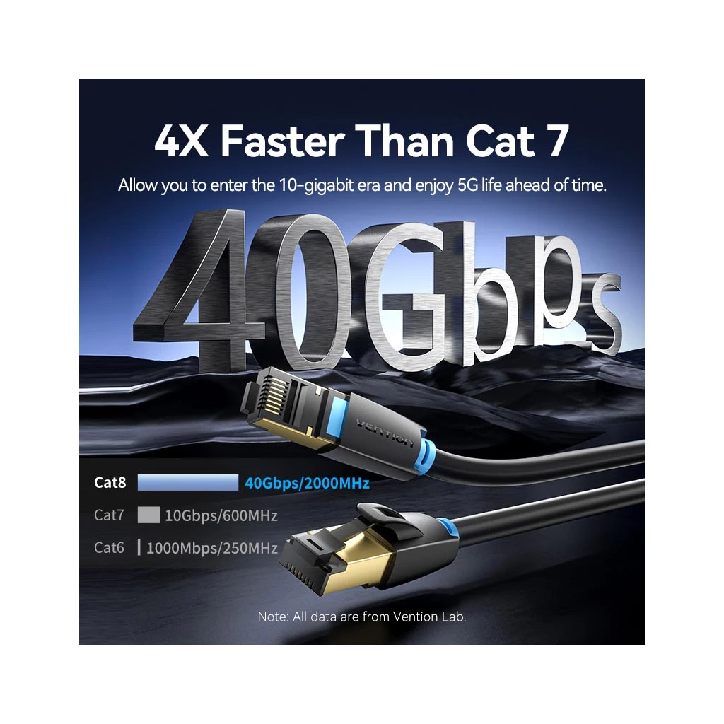 Патч-корд 8м, S/FTP cat 8 RJ-45 black Vention (IKABK) - зображення 3