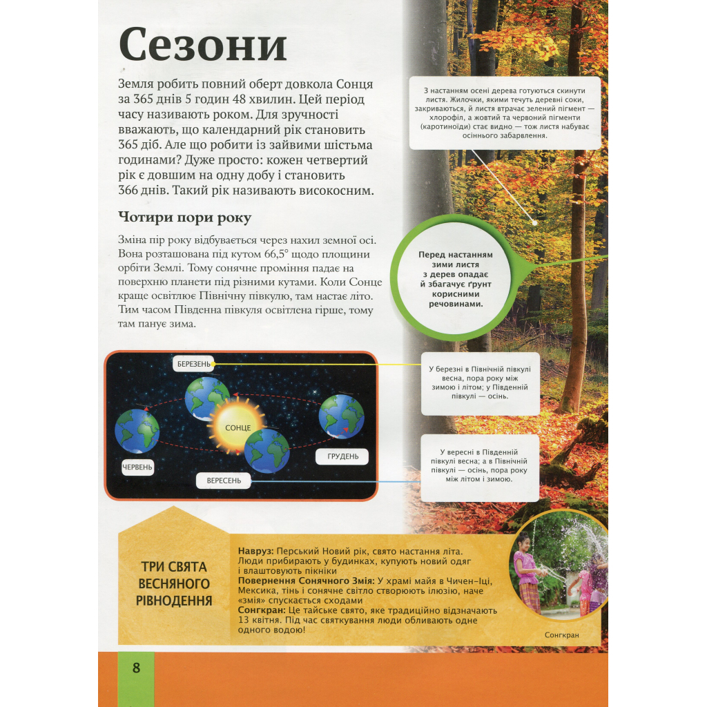 Книга Дитяча енциклопедія планети Земля - Клер Гібберт, Гонор Гед Vivat (9789669429865) - зображення 8