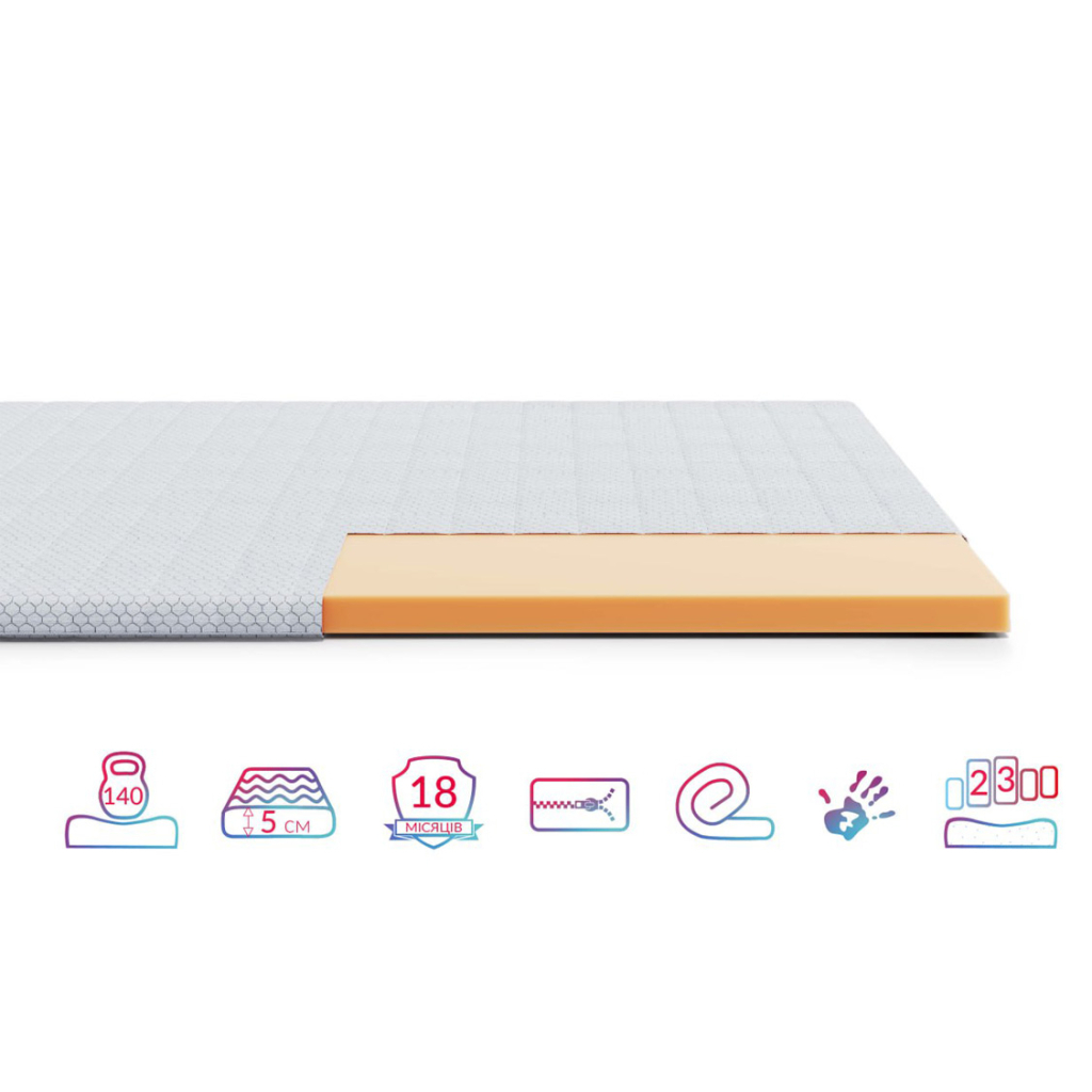 Топер Highfoam Emerald Memo, скрутка 140 x 200 см (4820000665780) - изображение 7