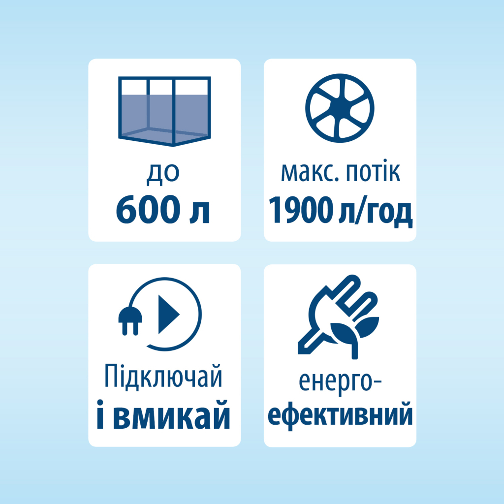 Фільтр для акваріума Tetra External EX 1500 Plus (4004218302785) - изображение 4