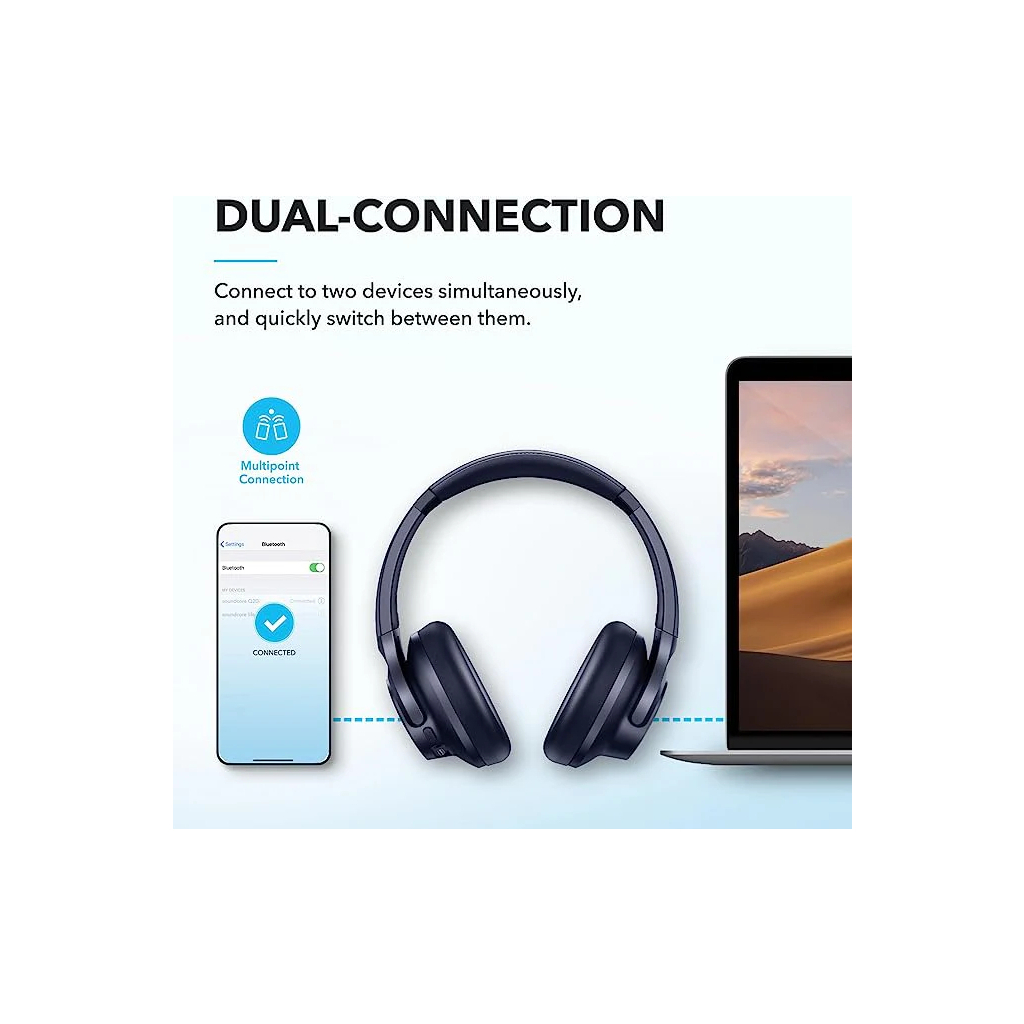 Навушники Anker SoundCore Q20i Blue (A3004G31) - зображення 3