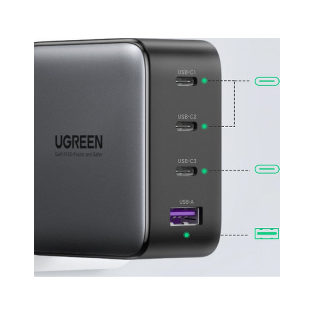 Зарядний пристрій Ugreen 4xUSB 100W (3xUSB-C+USB-A) Gan Tech Fast GAN Charger black CD226 (40747) - изображение 3