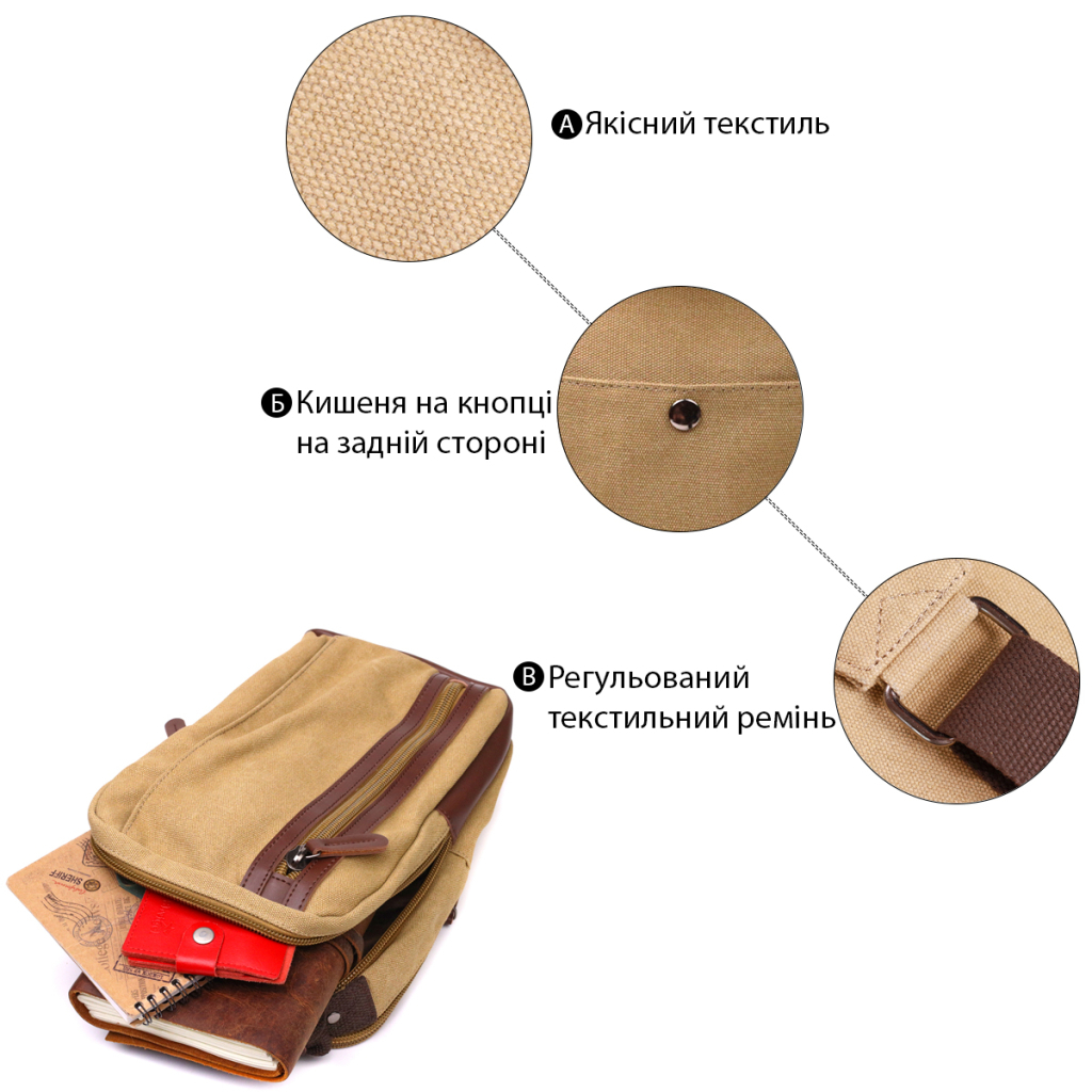 Сумка Vintage Через плече з текстилю Пісочна (22194) - зображення 4