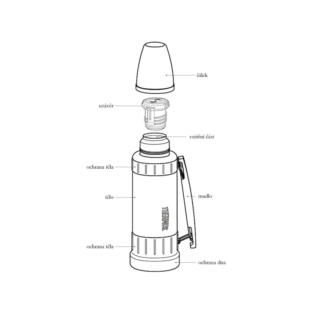 Термос Thermos TH 2520 Work 1,2 л сірий (5010576926128) - зображення 10