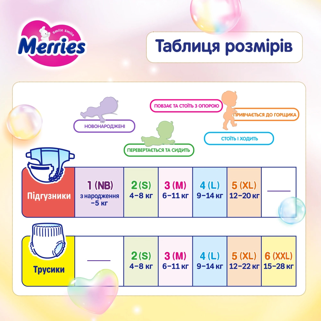 Підгузки Merries розмір S (4-8 кг) 62 шт (4901301437709) - зображення 9