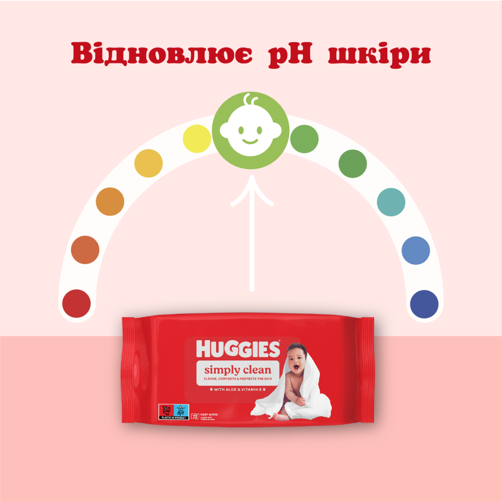 Дитячі вологі серветки Huggies Simply Clean 72 шт (5029053582238) - зображення 4