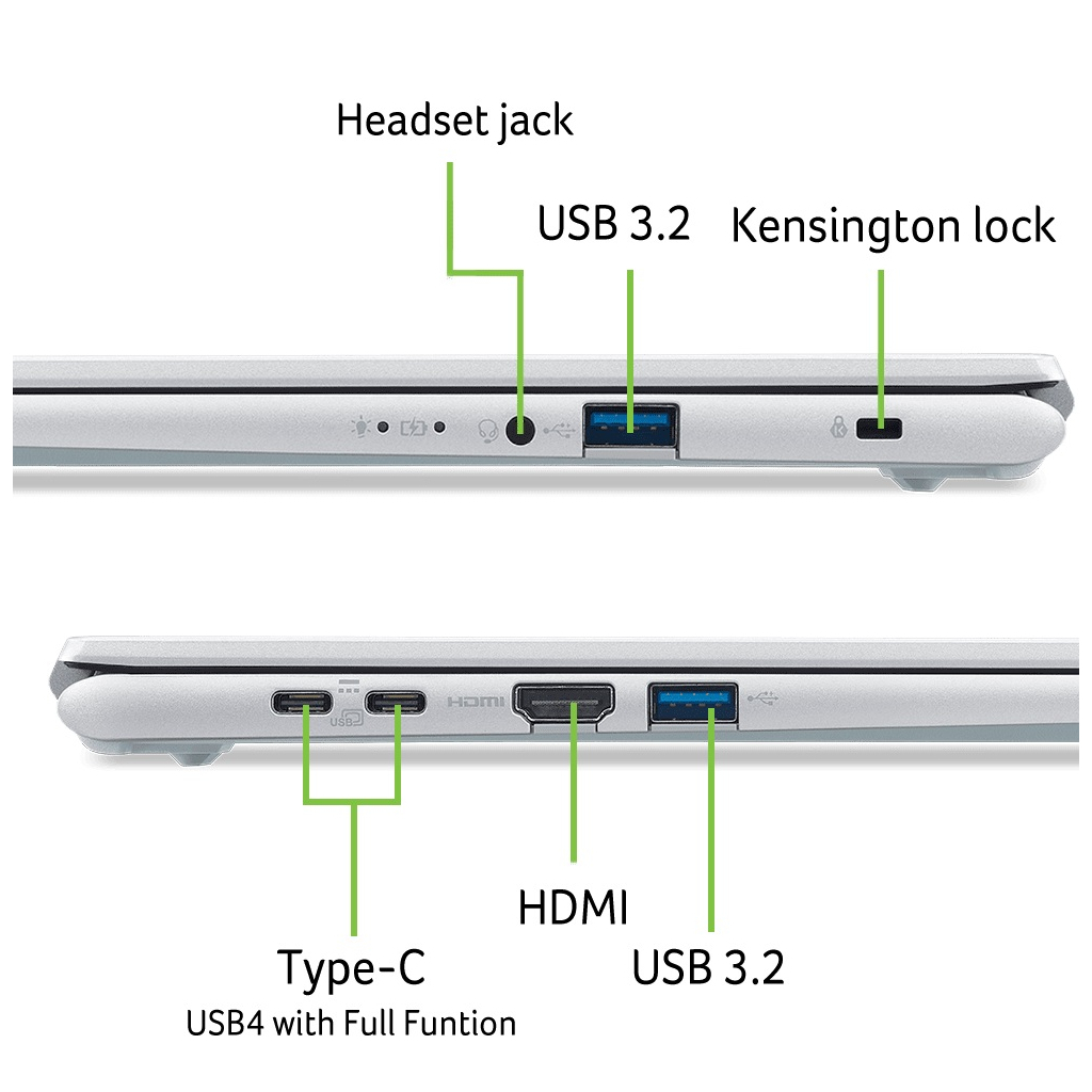 Ноутбук Acer Aspire Go 14 AG14-72P-50ZH (NX.JSUEU.006) - зображення 10