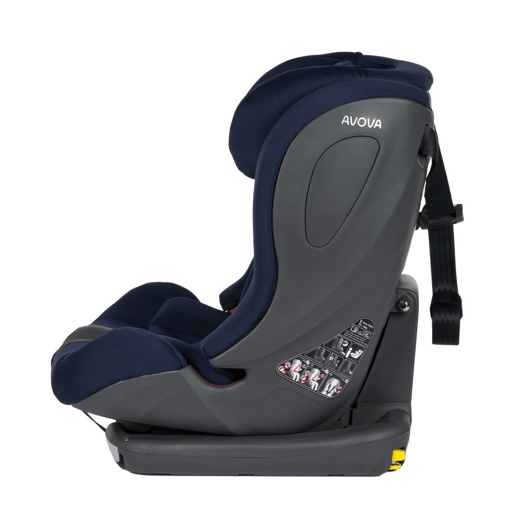 Автокрісло Avova Sperling-Fix i-Size 1-2-3 Atlantic Blue (4260621463035) - зображення 7