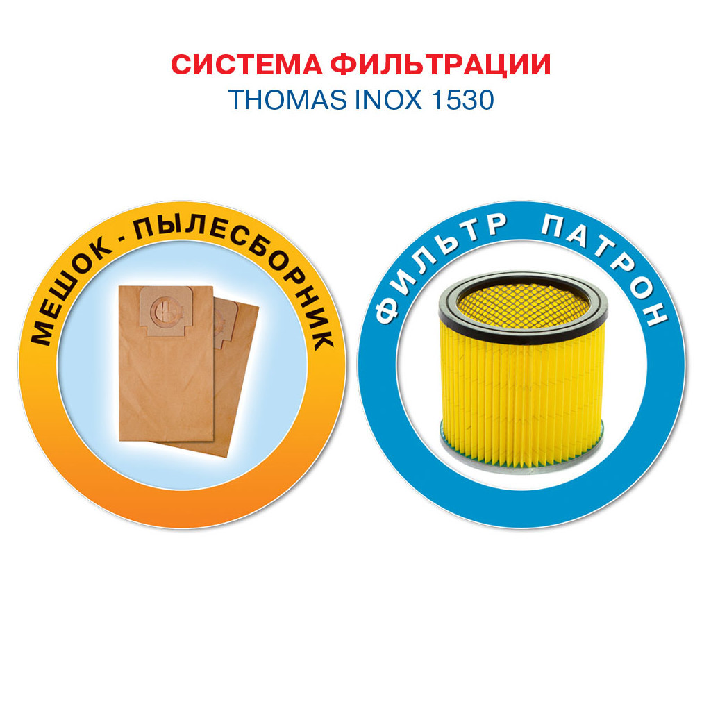 Пилосос Thomas INOX 1530 PRO (786200) - зображення 3