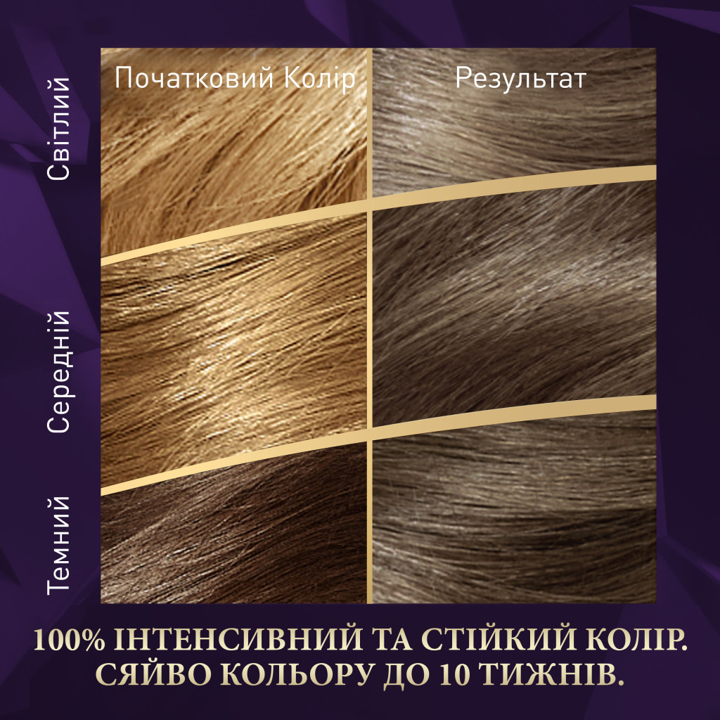 Фарба для волосся Wella Color Perfect 7/18 Холодний перламутровий блонд (4064666598369) - изображение 3