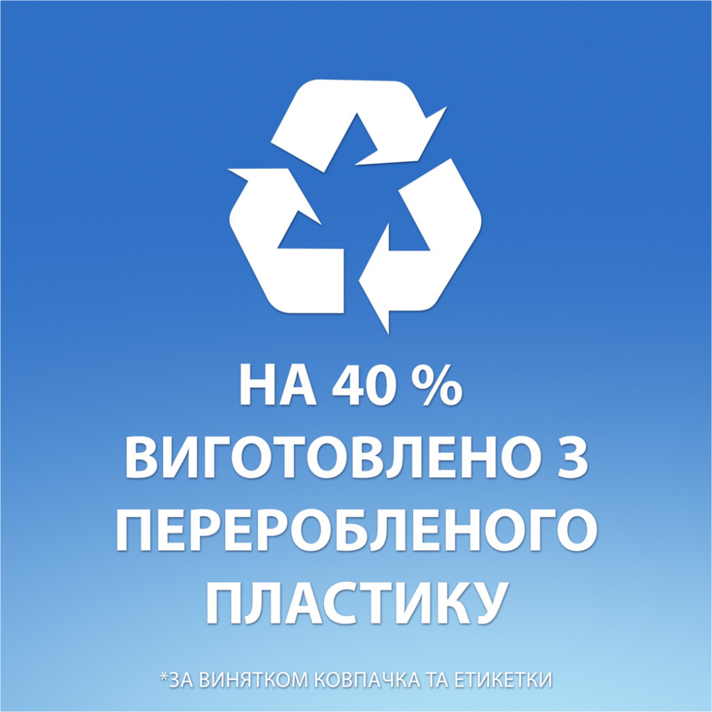 Шампунь Head & Shoulders Основний догляд 2 в 1 Проти лупи 900 мл (8006540056677) - зображення 6