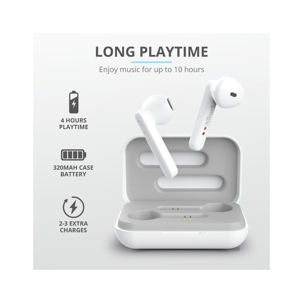 Навушники Trust Primo Touch True Wireless Mic White (23783) - зображення 12