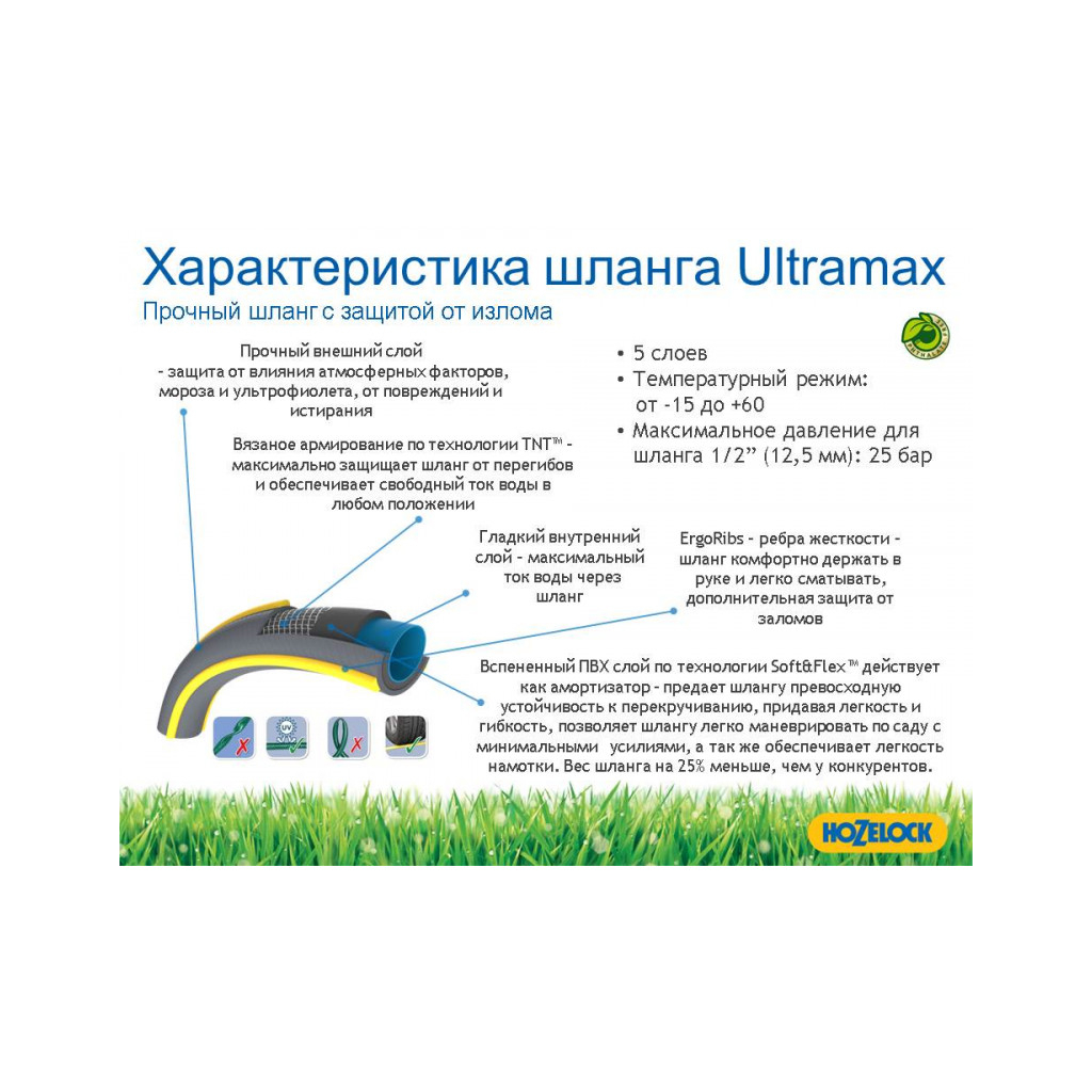 Шланг для поливу HoZelock d12,5мм 25м Tricoflex Ultraмax (7057) - изображение 2