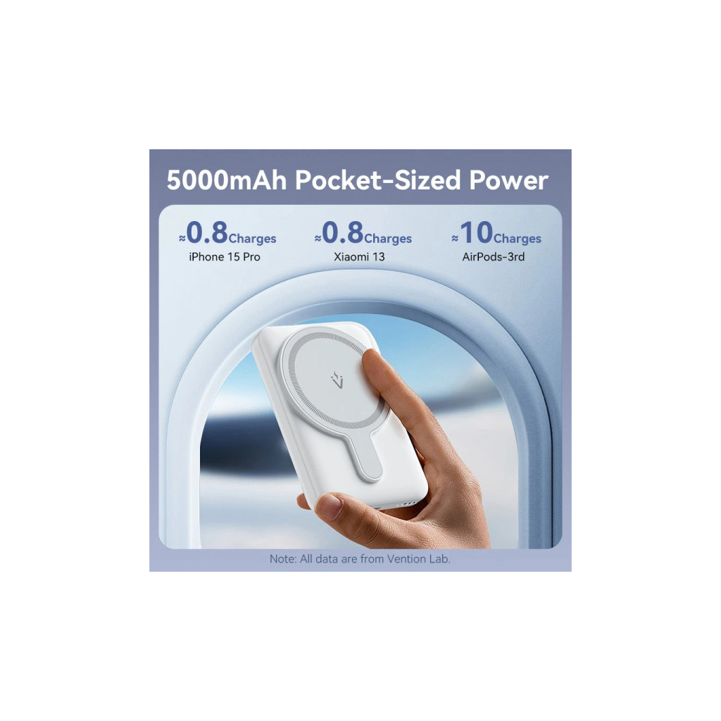 Батарея універсальна VENTION Magnetic Wireless 5000mAh 20W PD, USB-C, QI-15W Pink (FHSP0) - picture 7