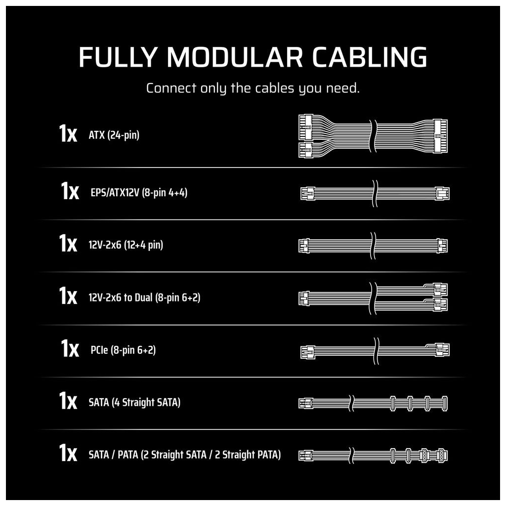 Блок живлення Corsair 650W RM650e (CP-9020302-EU) - зображення 8