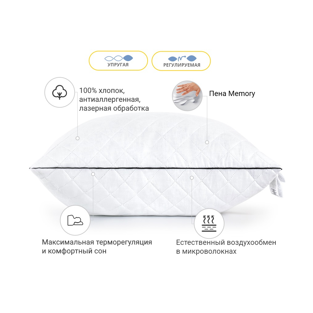 Подушка MirSon 1488 Royal Pearl memory effekt Висока 40х40 см (2200003263442) - зображення 3