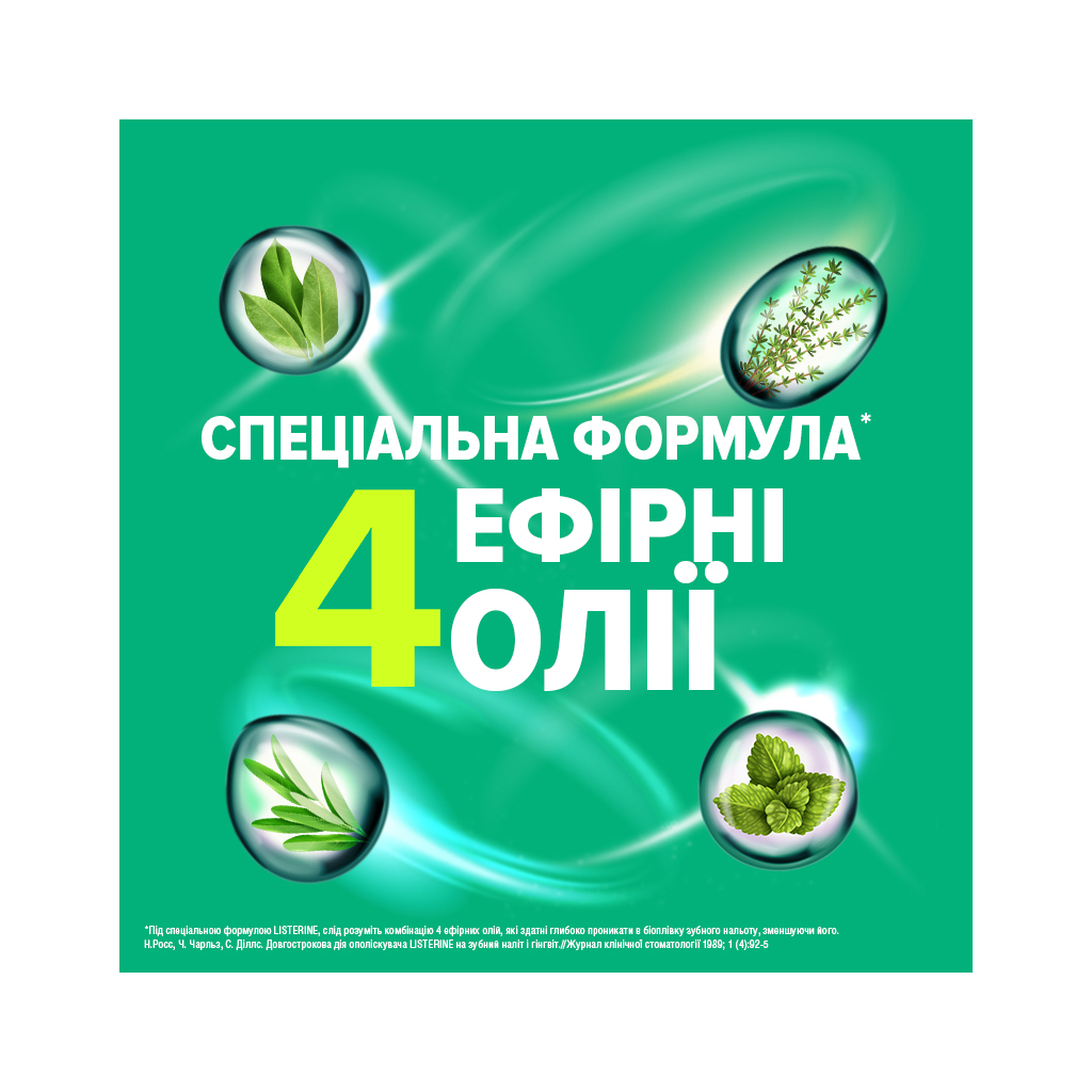 Ополіскувач для порожнини рота Listerine Сплеск свіжості 250 мл (5010123703431) - изображение 9