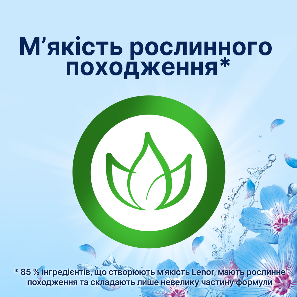 Кондиціонер для білизни Lenor Пробудження весни 1600 мл (8006540889862) - зображення 5