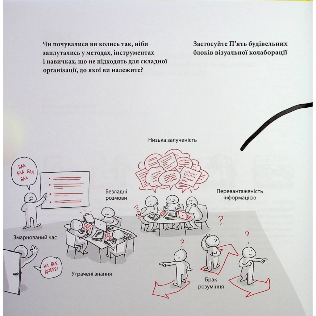 Книга Візуальна колаборація - Оле Квіст-Сьоренсен, Лоа Баструп Фабула (9786175220504) - зображення 7