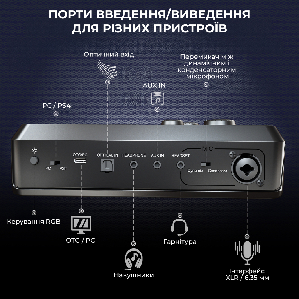 Мікшерний пульт Fifine SC8 Black (SC8) - зображення 11