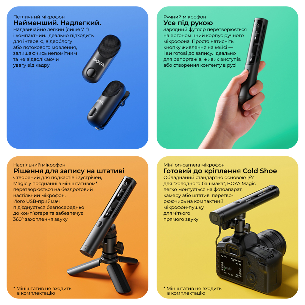 Мікрофон Boya Magic-03 Type-C/TRS Black (Magic-03) - изображение 10