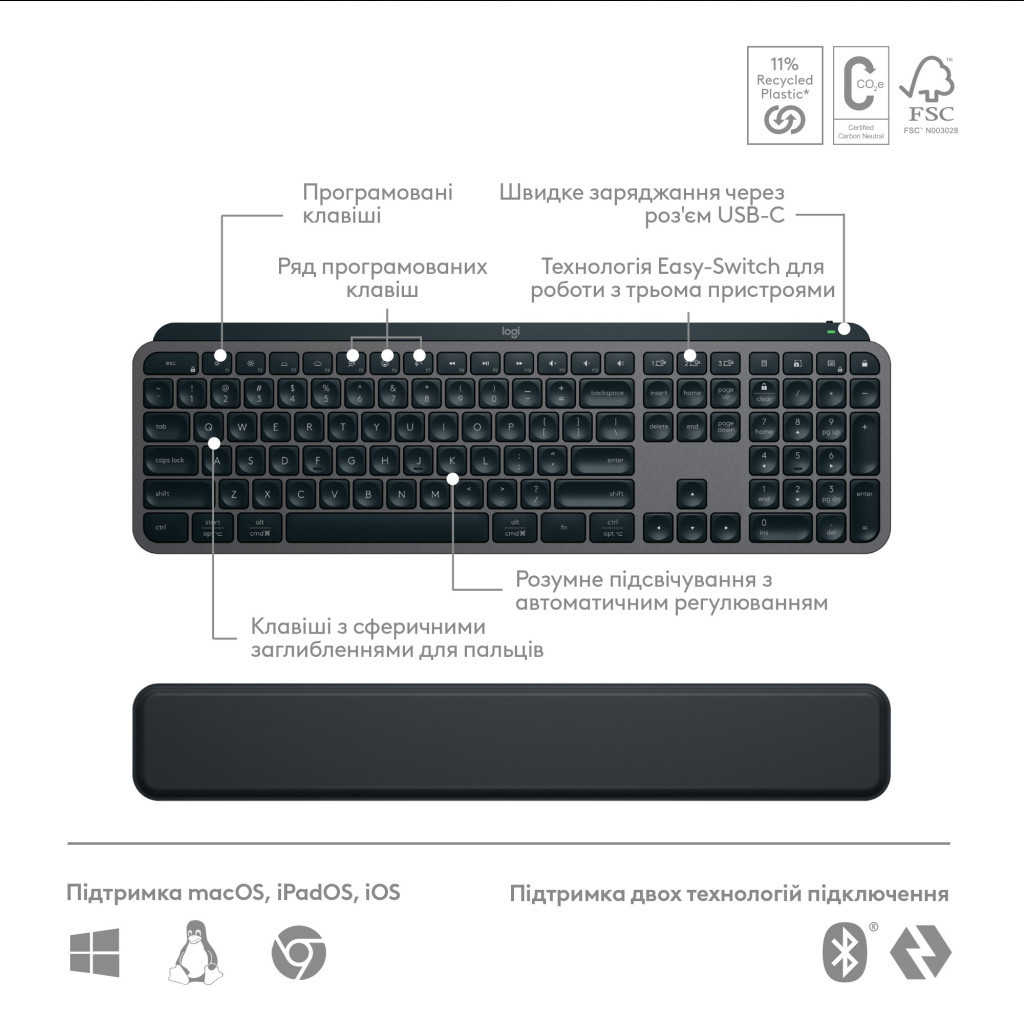 Комплект Logitech MX Keys S Plus Palmrest Wireless UA Graphite (920-011614) - зображення 6
