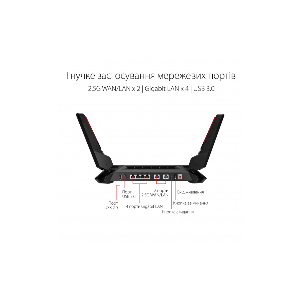 Маршрутизатор ASUS GT-AX6000 - зображення 7