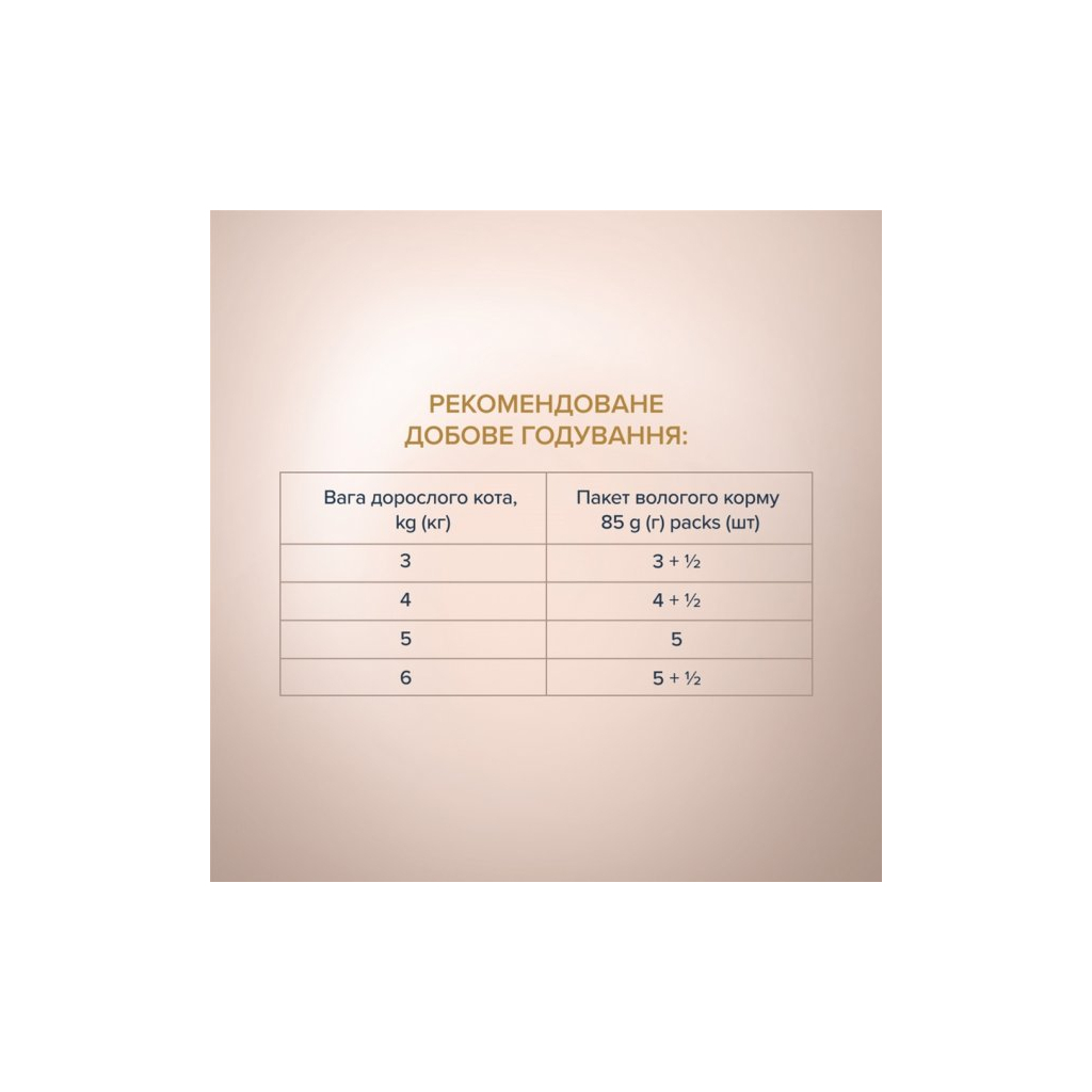 Вологий корм для кішок Club 4 Paws Selection Плюс Шматочки з кроликом та індичкою в соусі 80 г (4820215368001) - зображення 5