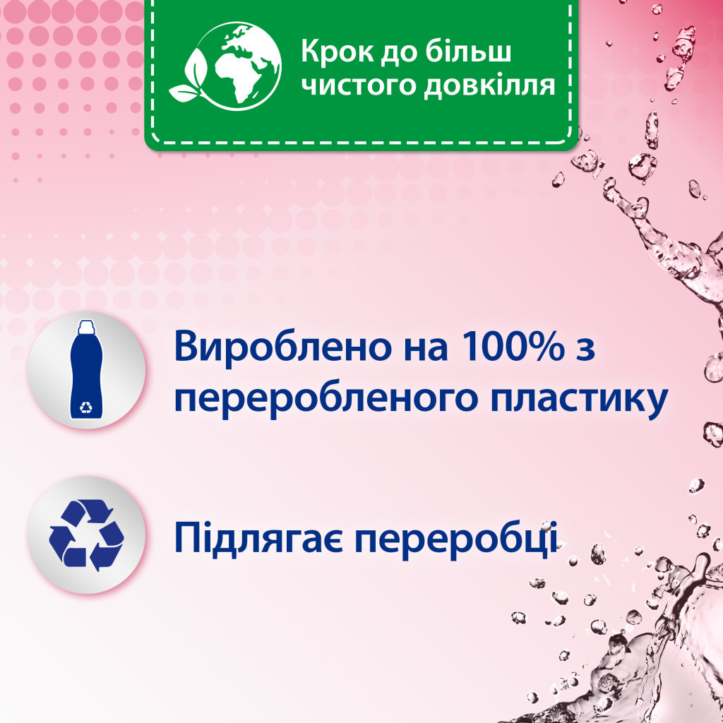 Кондиціонер для білизни Silan Fresh Control Свіжість квітів 1100 мл (9000101800999) - изображение 3