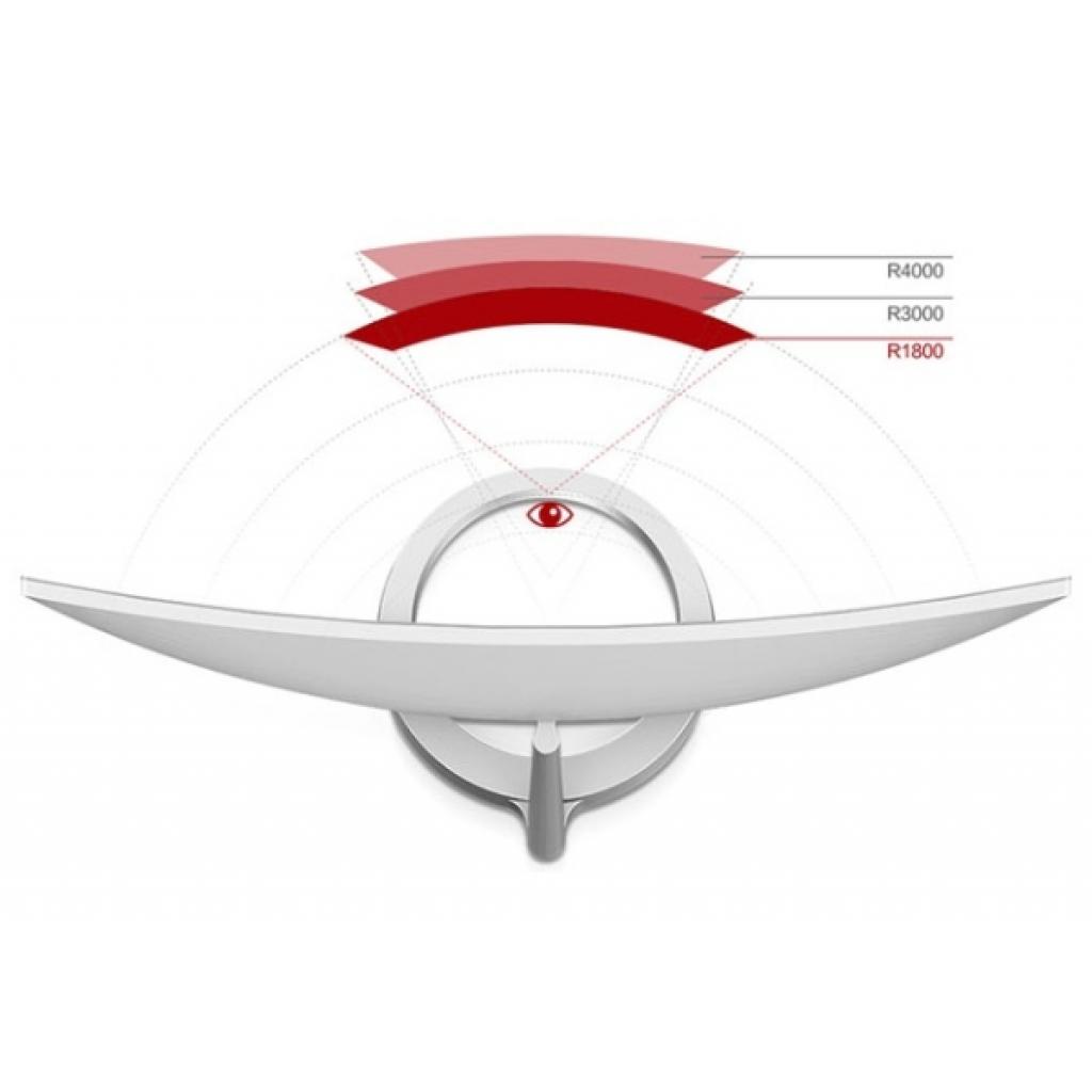 Монітор EvroMedia M-32 - зображення 4