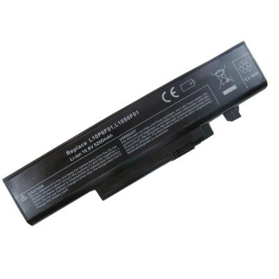 Акумулятор до ноутбука Lenovo IdeaPad Y470 L10S6Y02 5200mAh 6cell 11.1V Li-ion AlSoft (A41776) - зображення 2