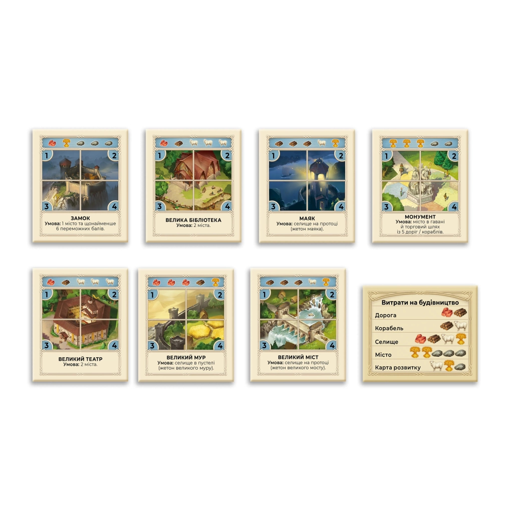Настільна гра Rozum Catan Мореплавці (R102UA) - зображення 7