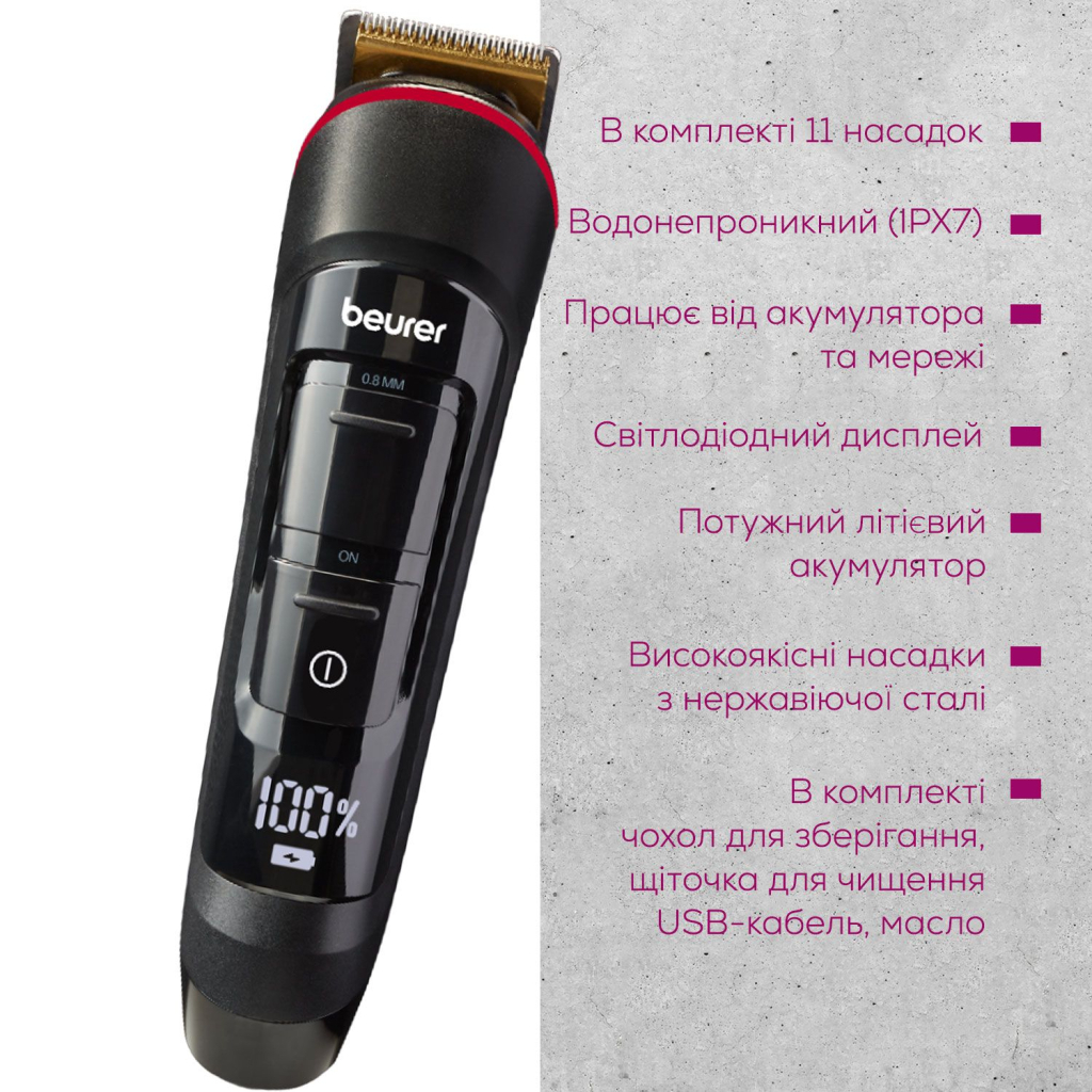 Тример Beurer MN9X - изображение 7