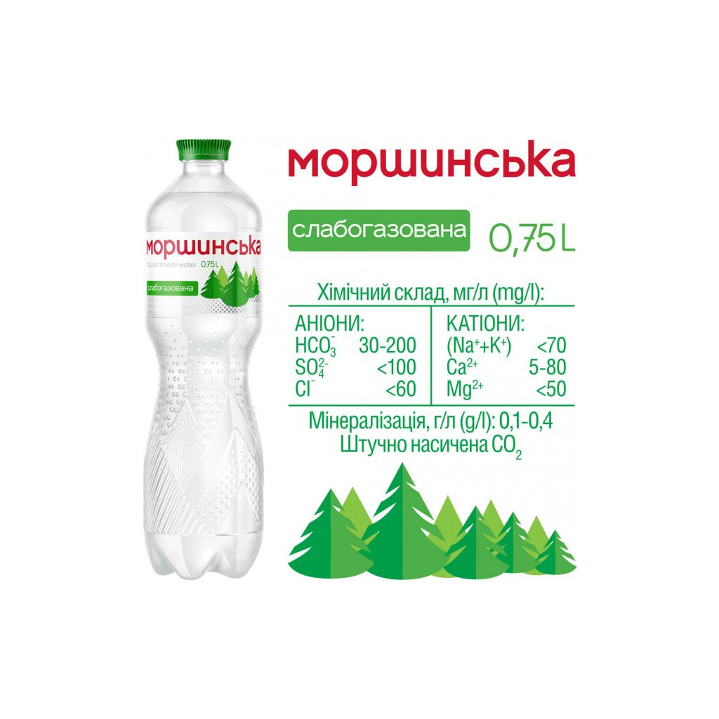 Мінеральна вода Моршинська 0.75 сл/газ пет (4820017000550) - изображение 4