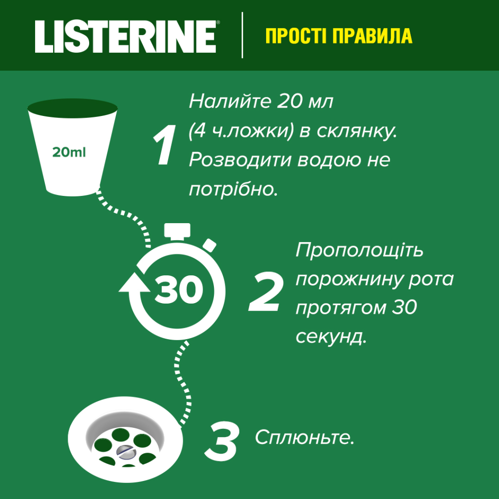 Ополіскувач для порожнини рота Listerine Total Care Захист ясен 250 мл (3574661397719/3574661397641) - изображение 10