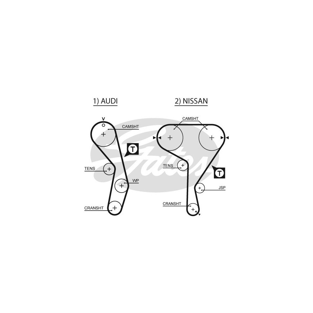 Ремінь ГРМ Gates 5269XS - зображення 1