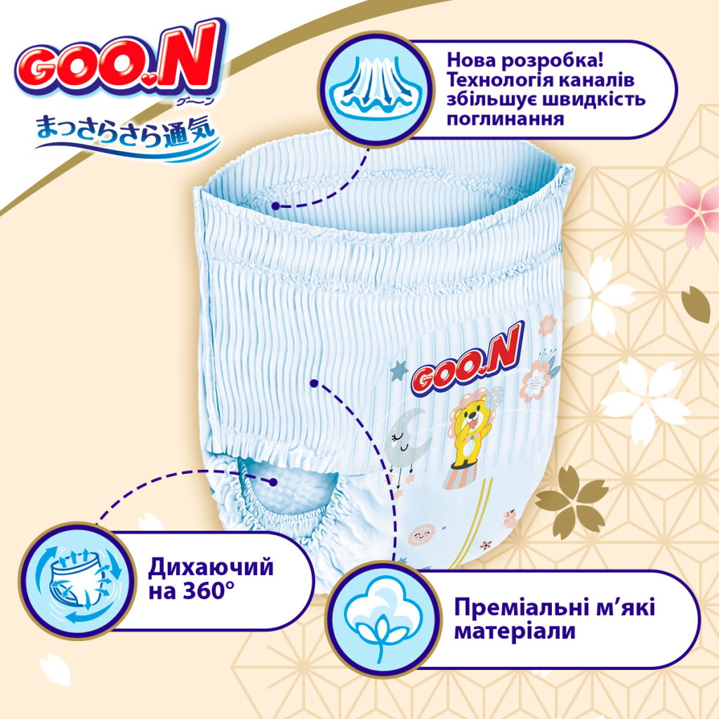 Підгузки GOO.N Premium Soft Трусики 18-30 кг Розмір 7 3XL 22 шт (F1010101-160) - зображення 2