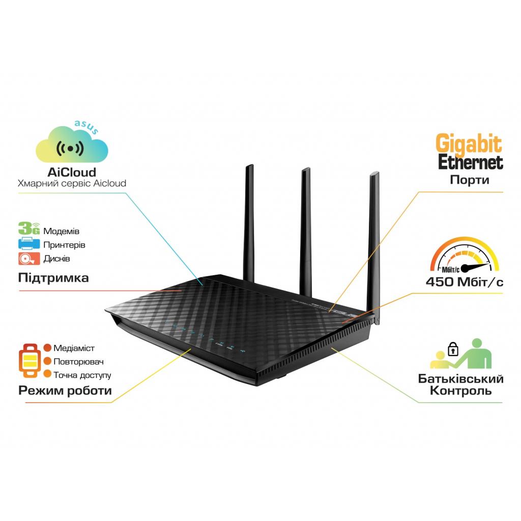 Маршрутизатор ASUS RT-N66U - зображення 2