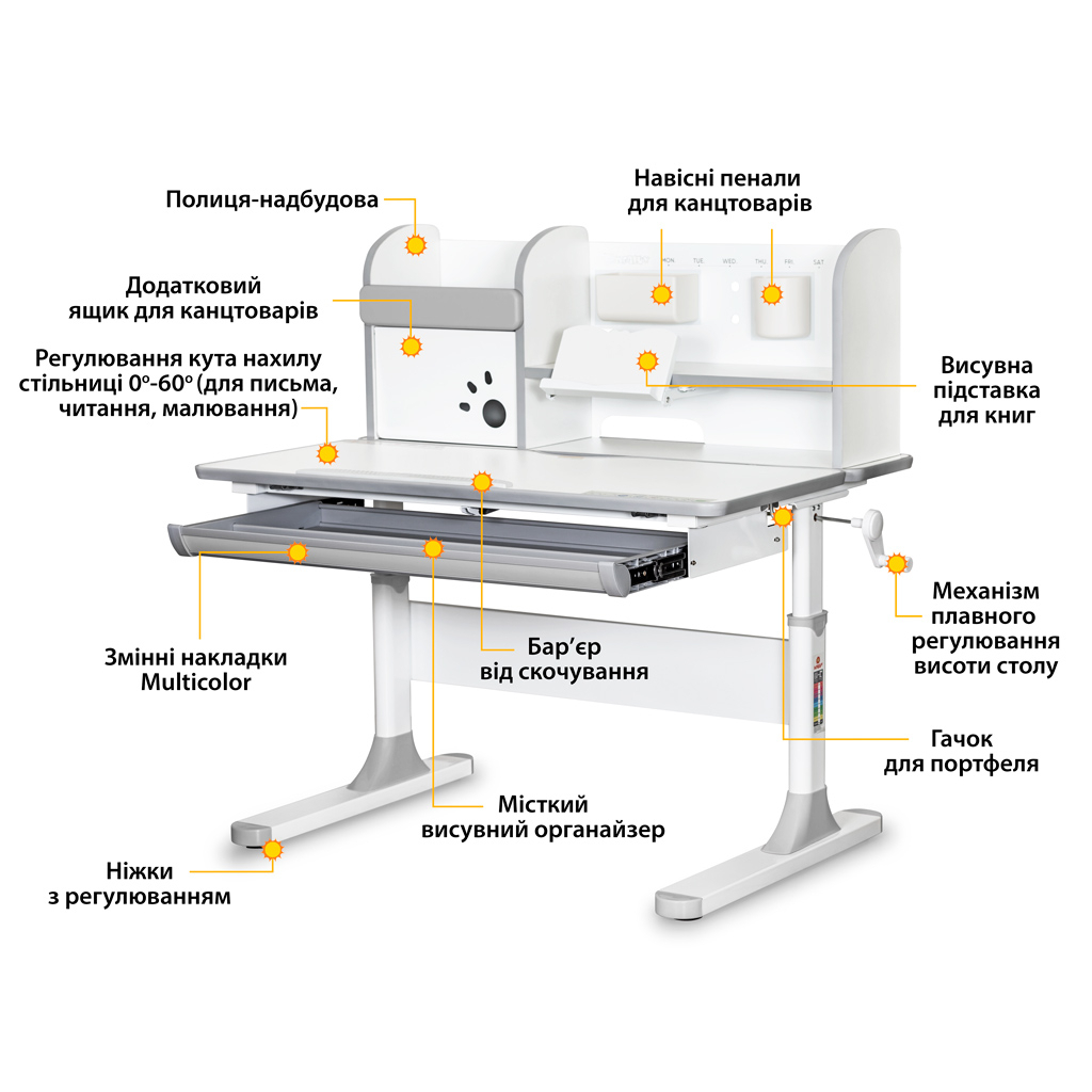 Парта Mealux Edmonton Multicolor Grey з полицею (BD-610 W/МС + G с полкой) - зображення 2