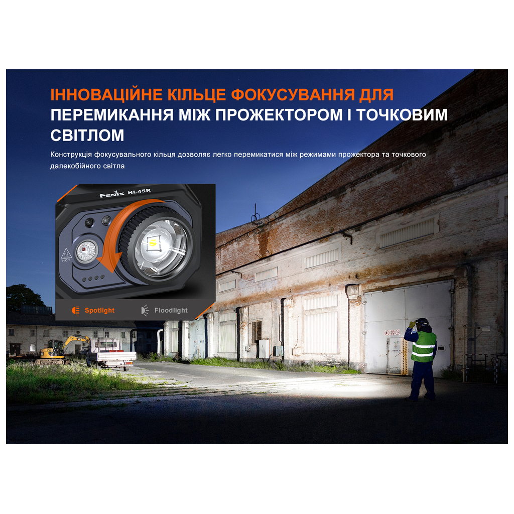 Ліхтар Fenix HL45R LED з безконтактним датчиком (HL45RLED) - зображення 9