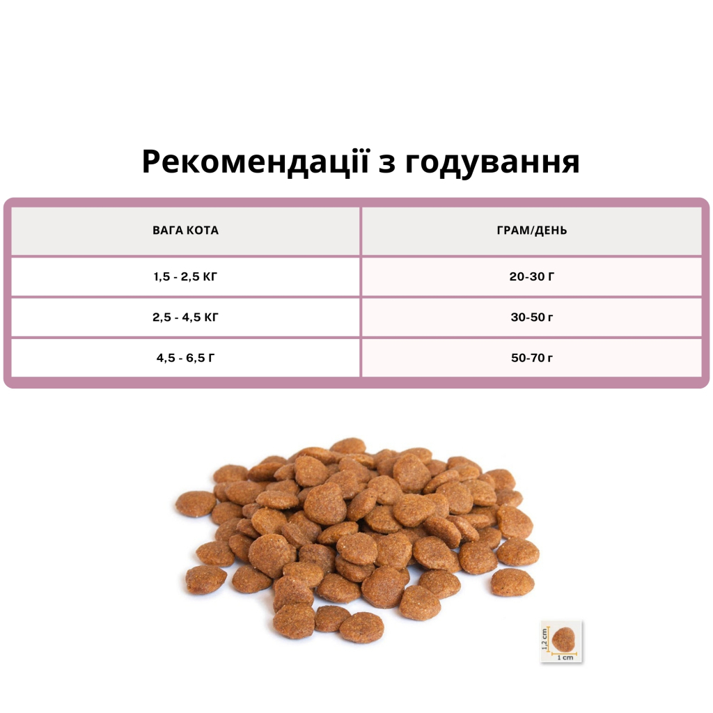 Сухий корм для кішок BonaCibo для стерилізованих з м'ясом курки, анчоусами та рисом 15 кг (8694686406977) - зображення 3