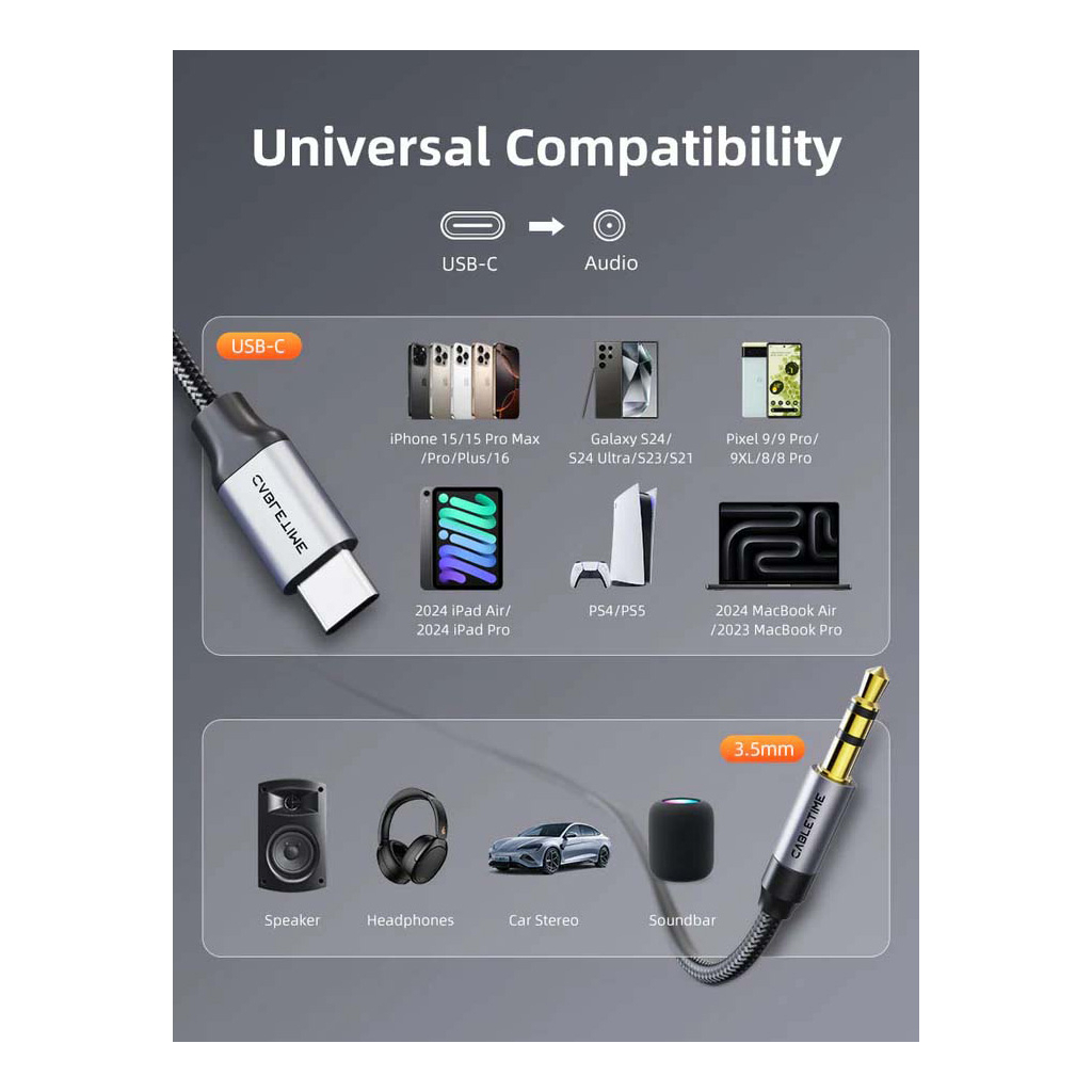 Кабель мультимедійний USB-C to 3.5mm M 1.0m Cabletime (CA915767) - picture 7