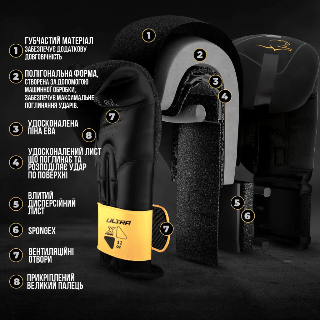 Боксерські рукавички PowerPlay 3024 Ultra Mat Чорно-Золоті 16 унцій (PP_3024_16oz_Bl/Gold) - зображення 10