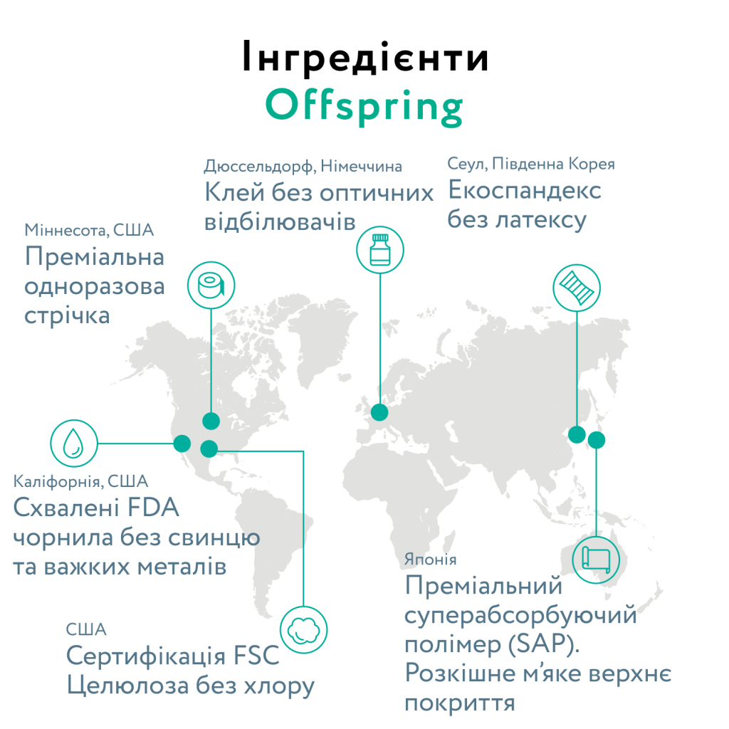 Підгузки Offspring Tangy Orange Розмір L 9-13 кг 36 шт (DP-OI-FAT-L36P-TGYORN) - зображення 9