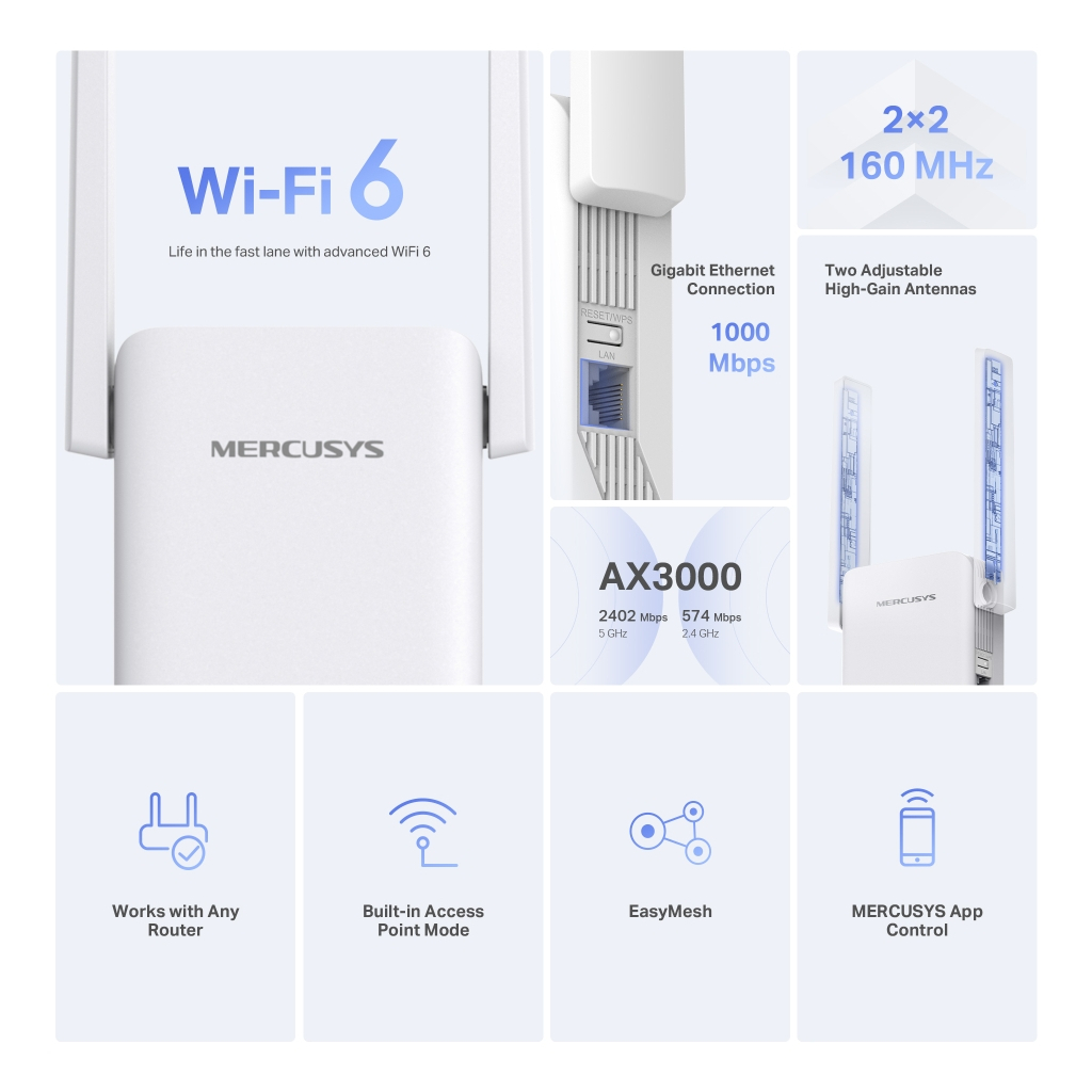 Ретранслятор Mercusys ME80X - зображення 3