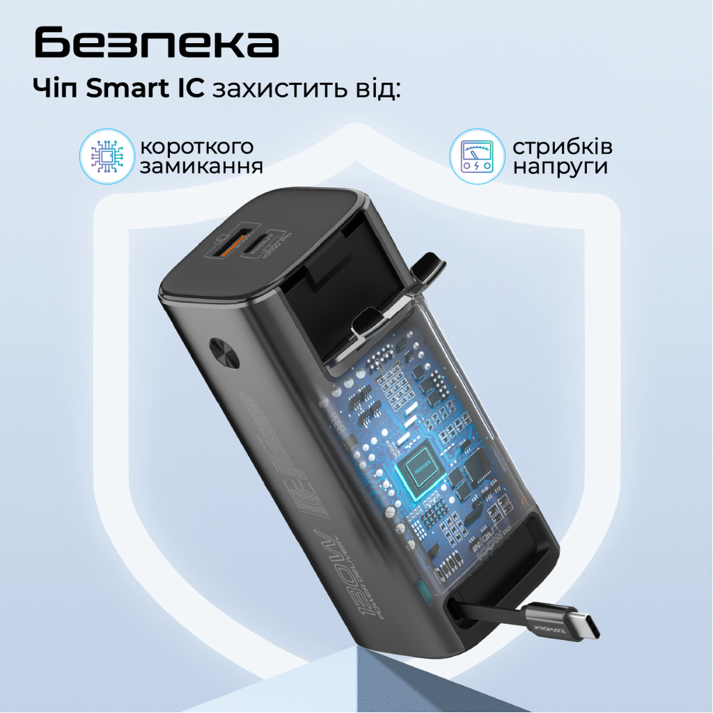 Батарея універсальна Promate 20000mAh PD/130W (titan-130rc) - изображение 8